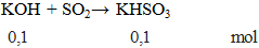KOH + SO2 → KHSO3 | Cân bằng phương trình hóa học