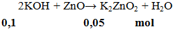 2KOH + ZnO → K2ZnO2 + H2O | Cân bằng phương trình hóa học