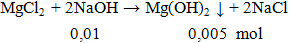 MgCl2 + 2NaOH → Mg(OH)2 ↓ + 2NaCl | Cân bằng phương trình hóa học