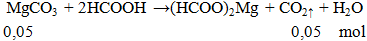 MgCO3 + 2HCOOH → (HCOO)2Mg + CO2 ↑ + H2O | Cân bằng phương trình hóa học