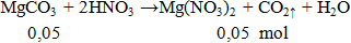 MgCO3 + 2HNO3 → Mg(NO3)2 + CO2 ↑ + H2O | Cân bằng phương trình hóa học