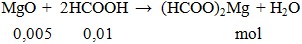 MgO +  2HCOOH →  (HCOO)2Mg + H2O | Cân bằng phương trình hóa học