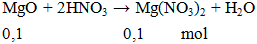 MgO + 2HNO3 → Mg(NO3)2 + H2O | Cân bằng phương trình hóa học