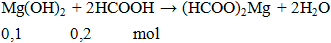 Mg(OH)2 + 2HCOOH → (HCOO)2Mg + 2H2O | Cân bằng phương trình hóa học