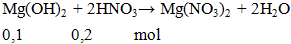 Mg(OH)2 + 2HNO3 → Mg(NO3)2 + 2H2O | Cân bằng phương trình hóa học