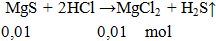 MgS + 2HCl → MgCl2 + H2S ↑ | Cân bằng phương trình hóa học