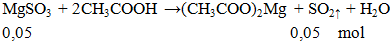 MgSO3 + 2CH3COOH → (CH3COO)2Mg + SO2 ↑ + H2O | Cân bằng phương trình hóa học