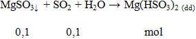 MgSO3↓ + SO2 + H2O → Mg(HSO3)2 (dd) | Cân bằng phương trình hóa học