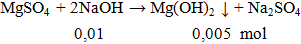 MgSO4 + 2NaOH → Mg(OH)2 ↓ + Na2SO4 | Cân bằng phương trình hóa học