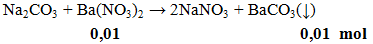 Na2CO3 + Ba(NO3)2 → 2NaNO3 + BaCO3( ↓) | Cân bằng phương trình hóa học