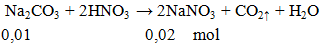 Na2CO3 + 2HNO3 → 2NaNO3 + CO2 ↑ + H2O | Cân bằng phương trình hóa học