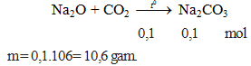  Na2O + CO2 → Na2CO3 | Cân bằng phương trình hóa học