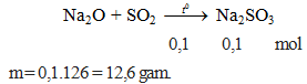 Na2O + SO2 → Na2SO3 | Cân bằng phương trình hóa học