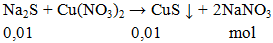 Na2S + Cu(NO3)2 → CuS ↓ + 2NaNO3 | Cân bằng phương trình hóa học
