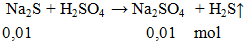 Na2S + H2SO4 → Na2SO4 + H2S ↑ | Cân bằng phương trình hóa học