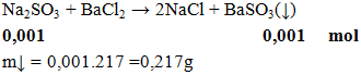 Na2SO3 + BaCl2 → 2NaCl + BaSO3(↓) | Cân vày phương trình hóa học