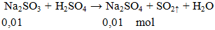 Na2SO3 + H2SO4 → Na2SO4 + SO2↑ + H2O | Cân bằng phương trình hóa học
