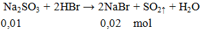 Na2SO3 + 2HBr → 2NaBr + SO2 ↑ + H2O | Cân bằng phương trình hóa học