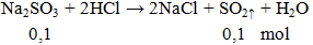 Na2SO3 + 2HCl → 2NaCl + SO2↑ + H2O | Cân bằng phương trình hóa học
