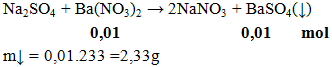 Na2SO4 + Ba(NO3)2 → 2NaNO3 + BaSO4(↓) | Cân bằng phương trình hóa học