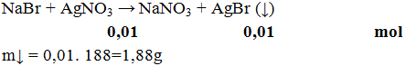 NaBr + AgNO3 → NaNO3 + AgBr (↓) | Cân bằng phương trình hóa học