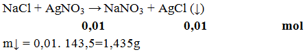 NaCl + AgNO3 → NaNO3 + AgCl (↓) | Cân vì chưng phương trình hóa học