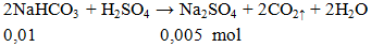 2NaHCO3 + H2SO4 → Na2SO4 + 2CO2↑ + 2H2O | Cân bằng phương trình hóa học