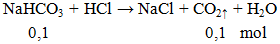 NaHCO3 + HCl → NaCl + CO2↑ + H2O | Cân bằng phương trình hóa học