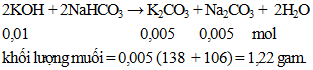 2KOH + 2NaHCO3 → K2CO3 + Na2CO3 +  2H2O | Cân bằng phương trình hóa học