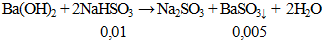 Ba(OH)2 + 2NaHSO3 → Na2SO3 + BaSO3 ↓ +  2H2O | Cân bằng phương trình hóa học