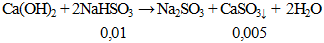 Ca(OH)2 + 2NaHSO3 → Na2SO3 + CaSO3 ↓ +  2H2O | Cân bằng phương trình hóa học