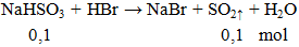 NaHSO3 + HBr → NaBr + SO2 ↑ + H2O | Cân bằng phương trình hóa học