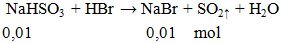 NaHSO3 + HBr → NaBr + SO2 ↑ + H2O | Cân bằng phương trình hóa học