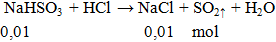 NaHSO3 + HCl → NaCl + SO2 ↑ + H2O | Cân bằng phương trình hóa học