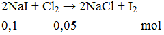 2NaI + Cl2 → 2NaCl + I2 | Cân bằng phương trình hóa học