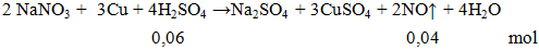 2NaNO3 + 3Cu + 4H2SO4 → Na2SO4 + 3CuSO4 + 2NO ↑ + 4H2O | Cân bằng phương trình hóa học
