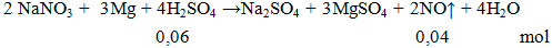 2NaNO3 + 3Mg + 4H2SO4 → Na2SO4 + 3MgSO4 + 2NO ↑ + 4H2O | Cân bằng phương trình hóa học