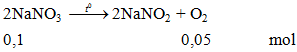 Phản ứng nhiệt phân: 2NaNO3 → 2NaNO2 + O2↑ | Cân bằng phương trình hóa học