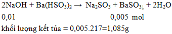 2NaOH + Ba(HSO3)2 →  Na2SO3 + BaSO3↓ + 2H2O | Cân bằng phương trình hóa học