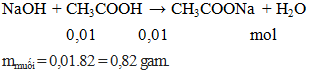 NaOH + CH3COOH → CH3COONa + H2O  | Cân bằng phương trình hóa học