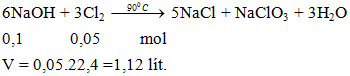 6NaOH + 3Cl2 →  5NaCl + NaClO3 + 3H2O | Cân bằng phương trình hóa học