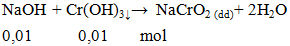 NaOH + Cr(OH)3 →  NaCrO2+ 2H2O | Cân bằng phương trình hóa học