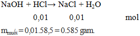 NaOH + HCl → NaCl + H2O | Cân vị phương trình hóa học