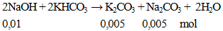 2NaOH + 2KHCO3 → K2CO3 + Na2CO3 +  2H2O | Cân bằng phương trình hóa học