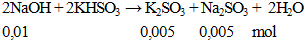 2NaOH + 2KHSO3 → K2SO3 + Na2SO3 +  2H2O | Cân bằng phương trình hóa học