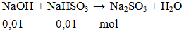 NaOH + NaHSO3 →  Na2SO3 + H2O | Cân bởi vì phương trình hóa học