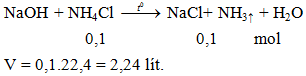 NaOH + NH4Cl → NaCl+ NH3↑ + H2O | Cân bằng phương trình hóa học