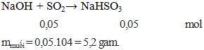 NaOH + SO2 → NaHSO3 | Cân vì chưng phương trình hóa học