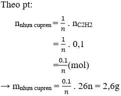 nCH≡CH → (-CH=CH-)<sub>n</sub> (nhựa cupren) | CH≡CH ra (-CH=CH-)n