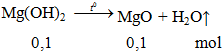 Mg(OH)2 → MgO + H2O ↑ | Cân bằng phương trình hóa học